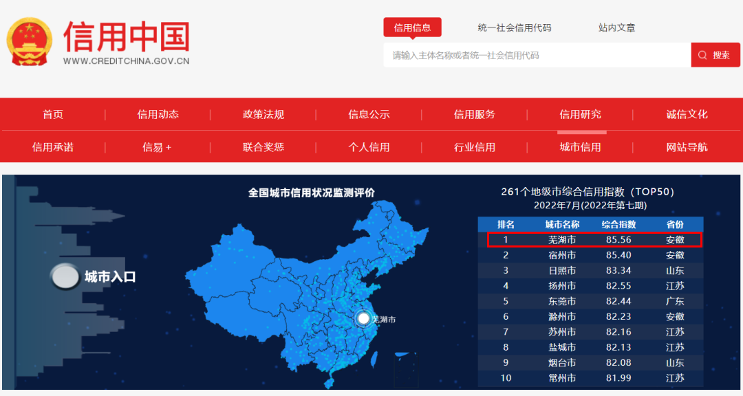 全國261個地級市中 蕪湖第一！